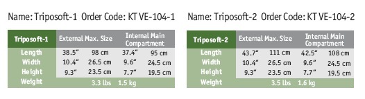 KATA Triposoft-1/2ż/֧ܰܡ