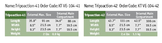 KATA Tripoaction-41/42ż/֧ܰ