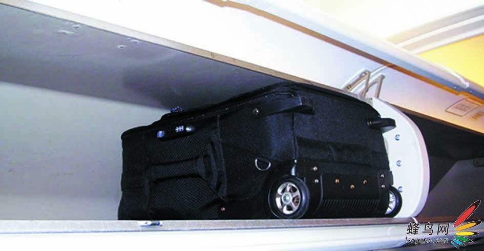 Airport Security(AS 571)