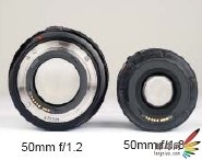 ȦĴ EF 50mm f1.2L USM