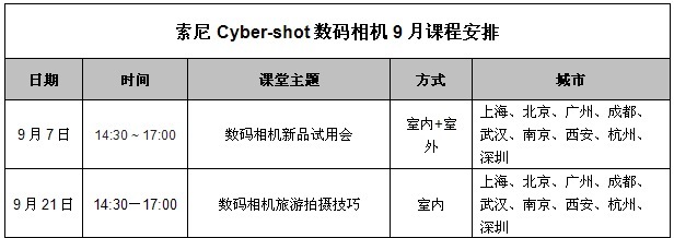 Cyber-shotᱡƷû