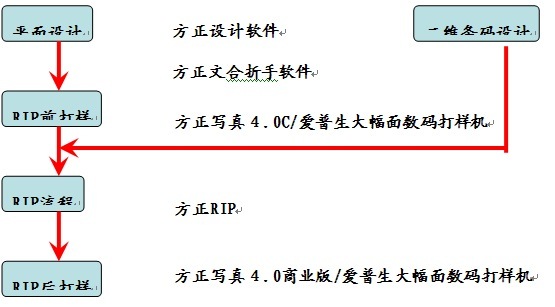 ִϢǰ