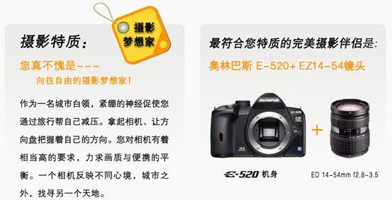 摄影特质日渐流行 奥林巴斯测试倍受瞩目 摄影特质日渐流行 奥林巴斯测试倍受瞩目