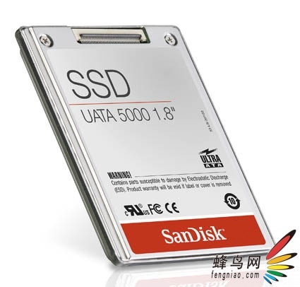 2008Ӱҵ¼Ƽ