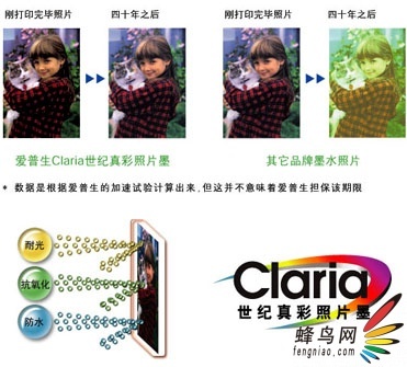 羫׼ӡR270ӡؼ۴