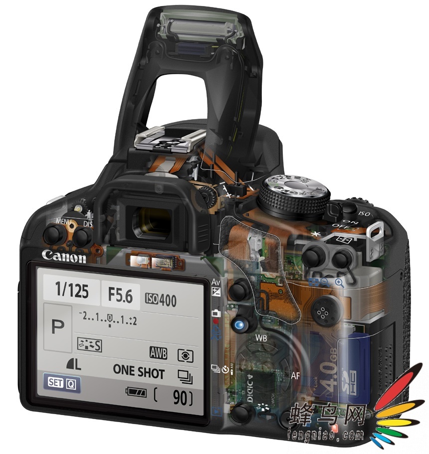 EOS 500Dͼ