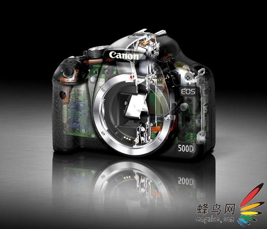EOS 500Dͼ