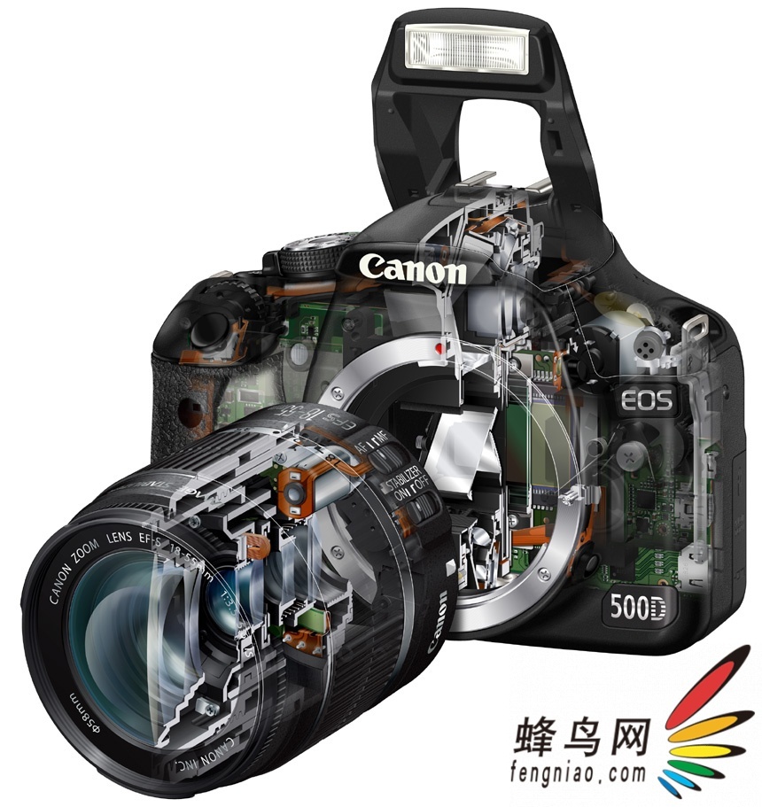 EOS 500Dͼ