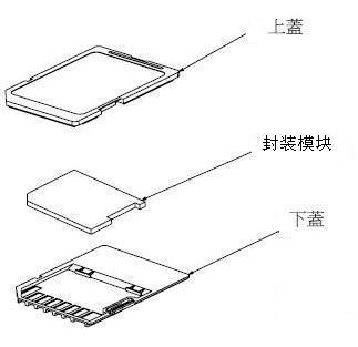 ݱ KINGMAX PIP inside ˮ洢
