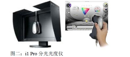ɫ ǳ̸ɫʹӰеӦ