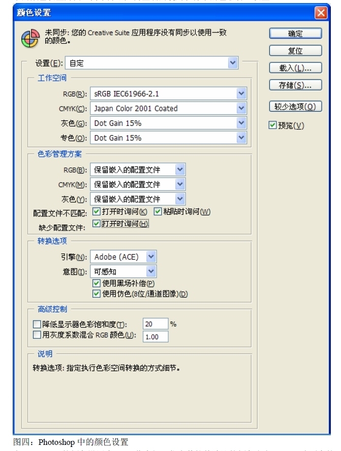 ɫ ǳ̸ɫʹӰеӦ