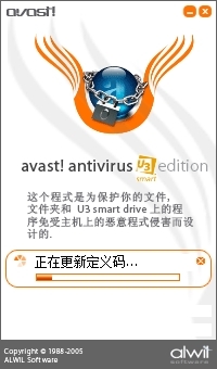 SanDisk Cruzer