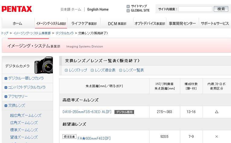 FA600mmF4EDͷͣ