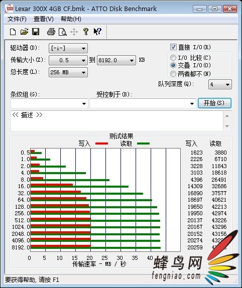 Խߣ׿ɳ1394ӿCF