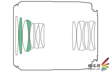 APS-Cʱ90΢ SP60/2Di 