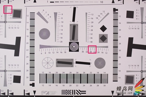 APS-Cʱ90΢ SP60/2Di 