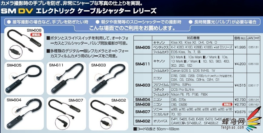 ۼȻ ῵D90רÿ߽