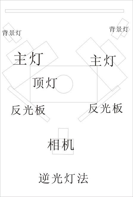 Ӱ¥7ֲܴⷨع