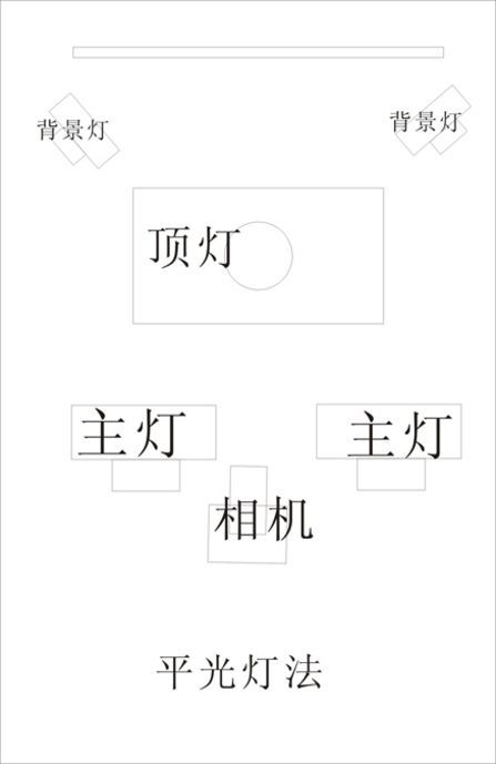 Ӱ¥7ֲܴⷨع