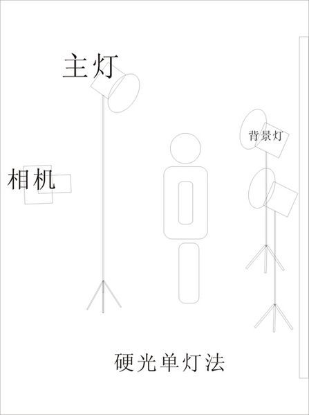 Ӱ¥7ֲܴⷨع
