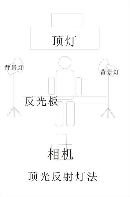 Ӱ¥7ֲܴⷨع