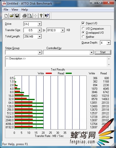  SanDisk Video HD