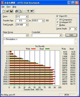 KINGMAX600X UDMA6׼CF