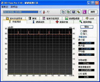 KINGMAX600X UDMA6׼CF