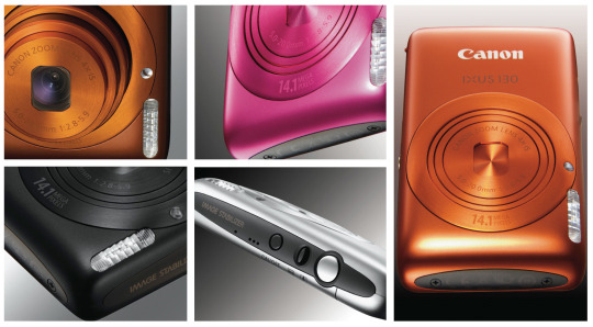 Ʒ ܷIXUS 
