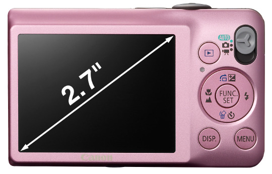 Ʒ ܷIXUS 