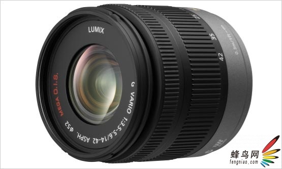 ѡ ·¿LUMIX Gϵоͷ