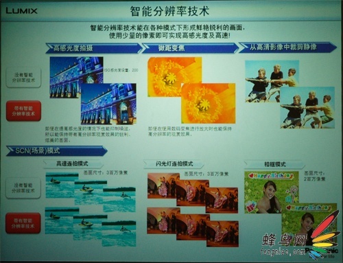 2010괺Ʒ