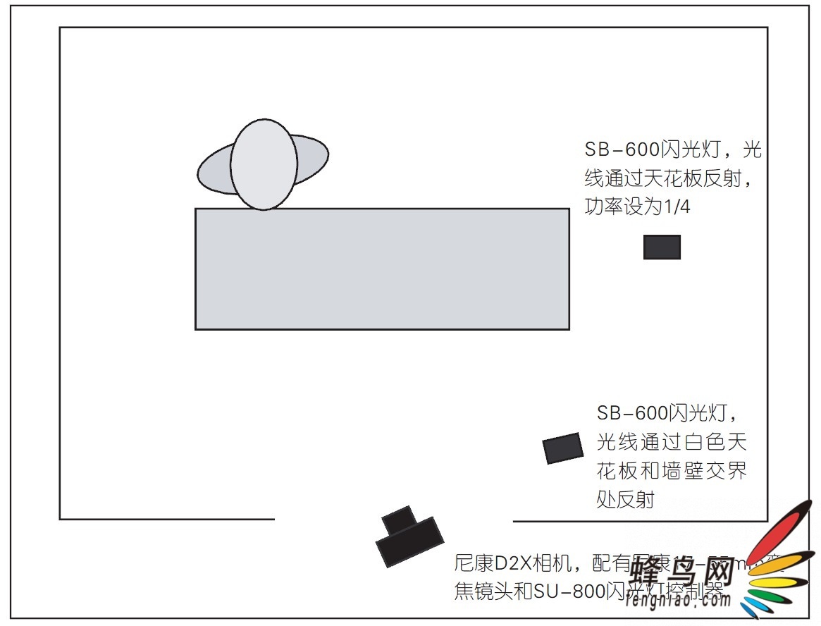 ù䰸