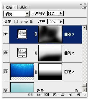 PhotoShopϳɾˮӰĽ̳