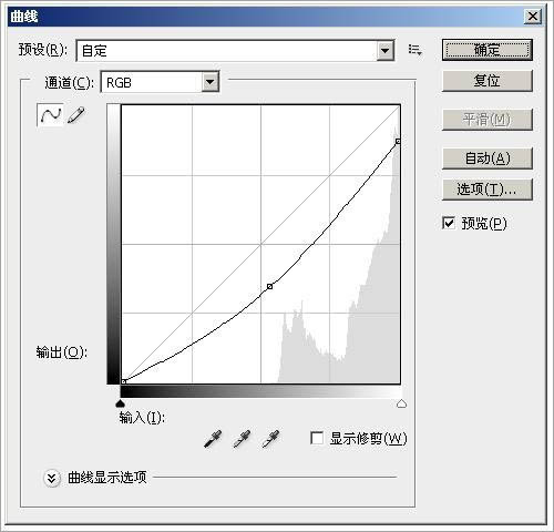 PhotoShopϳɾˮӰĽ̳