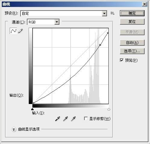 PhotoShopϳɾˮӰĽ̳