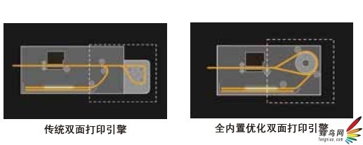 ɾٶ K100/K200⡱