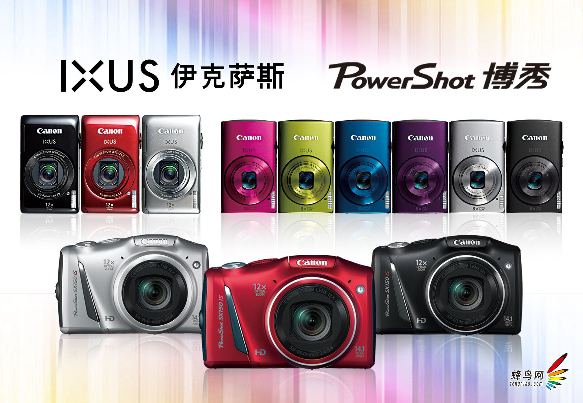 DCƷ IXUSϵSXϵǳ