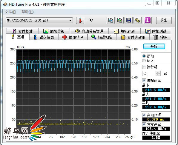  SSD¹̼ þM4 (256g)̬Ӳ