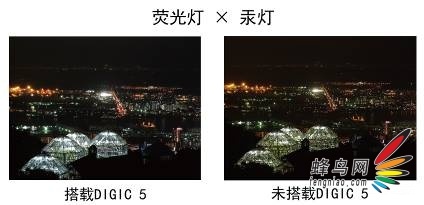 ܷһSXϵPowerShot SX40 HS