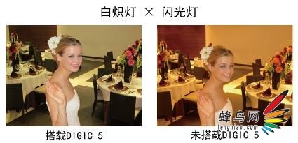 ܷһSϵPowerShot S100V