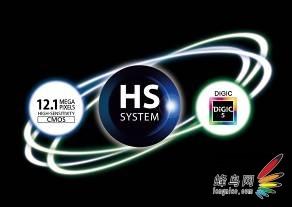 ܷһSϵPowerShot S100V