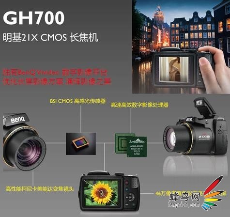 CMOSGH700