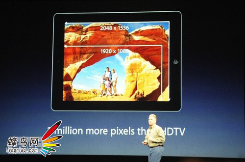 The New iPad ͼ