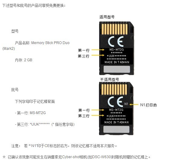 ᷢMemory Stick PRO DuoƷ 