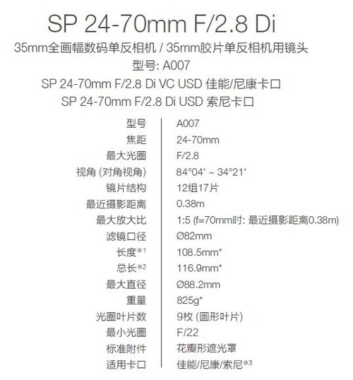 ط SP24-70mm F2.8ͷ